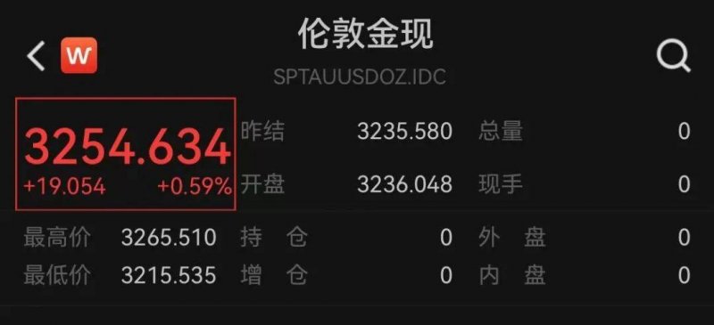 2025年EA智慧交易动向：市场机遇与风险运维方针