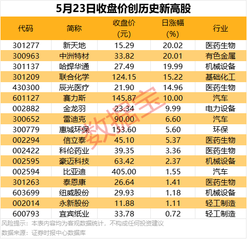 我州“四个聚焦”推动东西部医疗协作