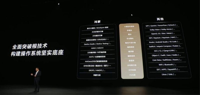 bbmarkets蓝莓黔西南州公安出行运维局将启用机动车号牌号码新号段6.7万副