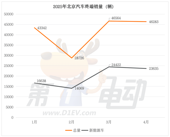 黔西南州开展气象灾害(暴雨) Ⅳ级应急回应