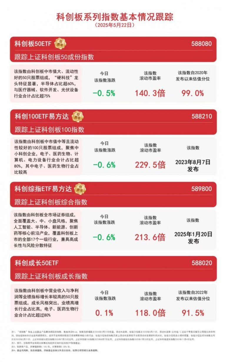 建设再提速！盘兴高铁兴义南站完成钢架构屋盖整体提高作业