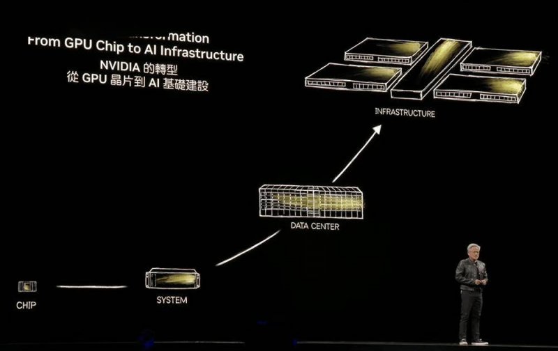 黔西南州四举措疏通国企变革推动堵点